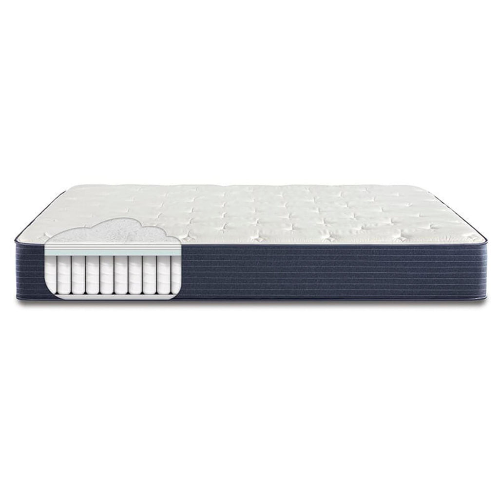 Diagram of the Serta Classic Plush 11", showing the inside material