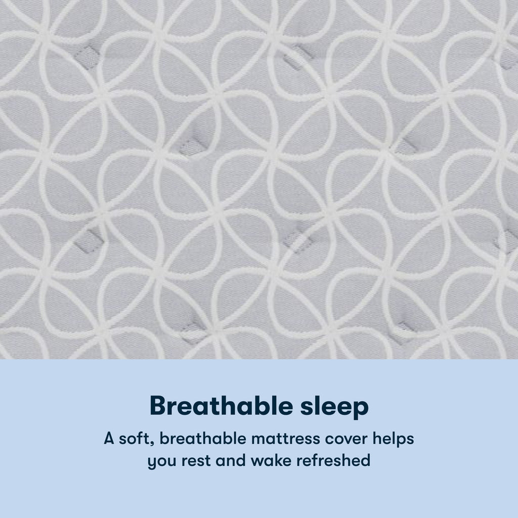 Serta Classic Clarks Hill Plush mattress with a chart underneath the image stating Breathable sleep. A soft, breathable mattress cover helps you rest and wake refreshed.