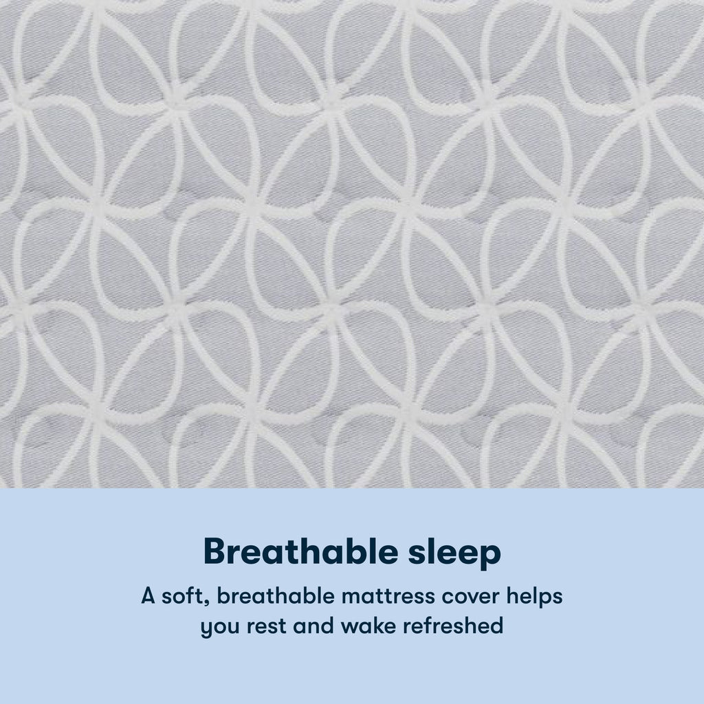 Serta Classic Clarks Hill Plush Pillow Top mattress with a chart underneath the image stating Breathable sleep. A soft, breathable mattress cover helps you rest and wake refreshed.