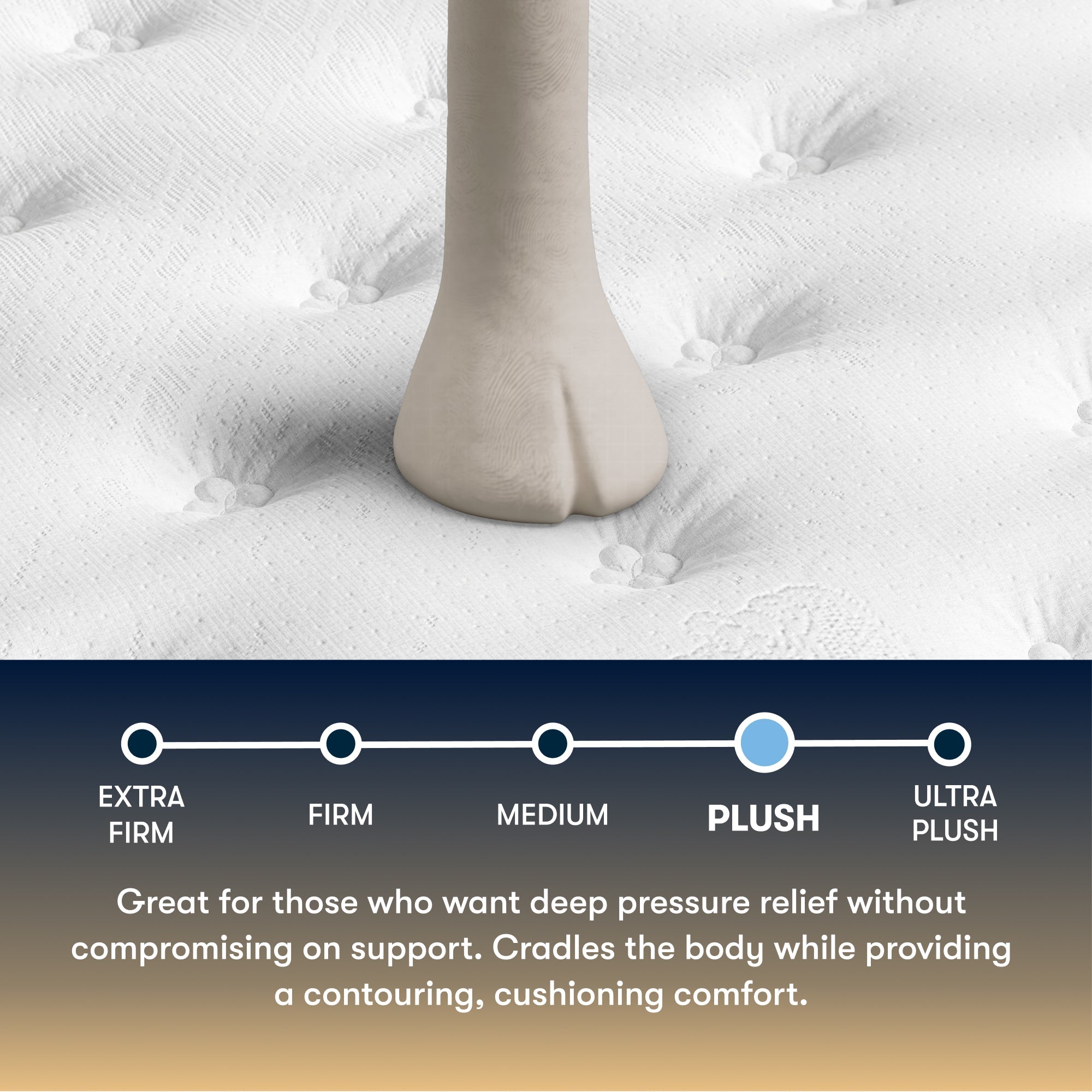 Serta Perfect Sleeper plush mattress topper with foot indentation and comfort level scale.