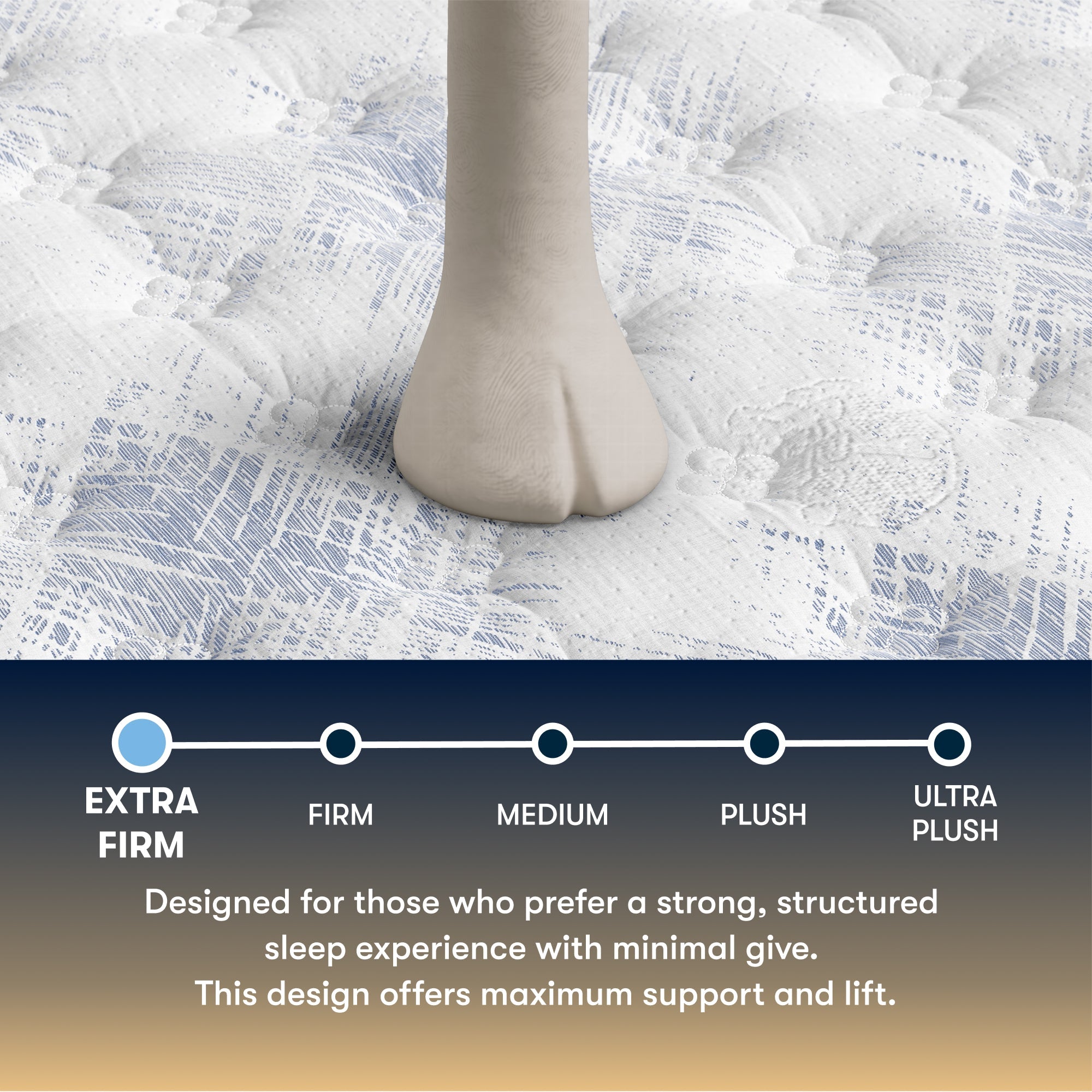 Foot on a Serta perfect sleeper plush mattress with a scale labeled 'Extra Firm' to 'Ultra Plush' and descriptive text.