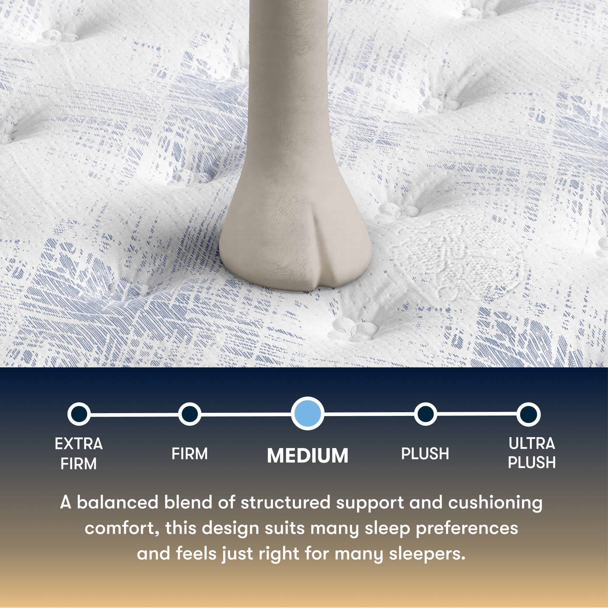 Close-up of a foot on a Serta perfect sleeper medium mattress with a text overlay describing mattress firmness levels.