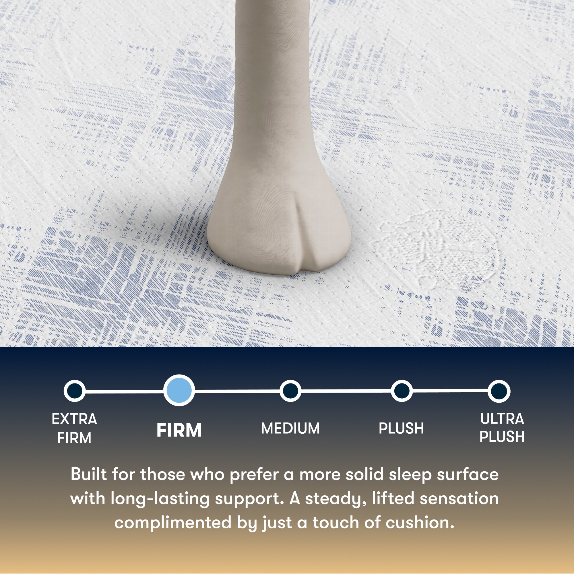 Foot on a Serta Perfect Sleeper Hybrid Firm mattress with a scale indicating firmness level and text describing the mattress's features.