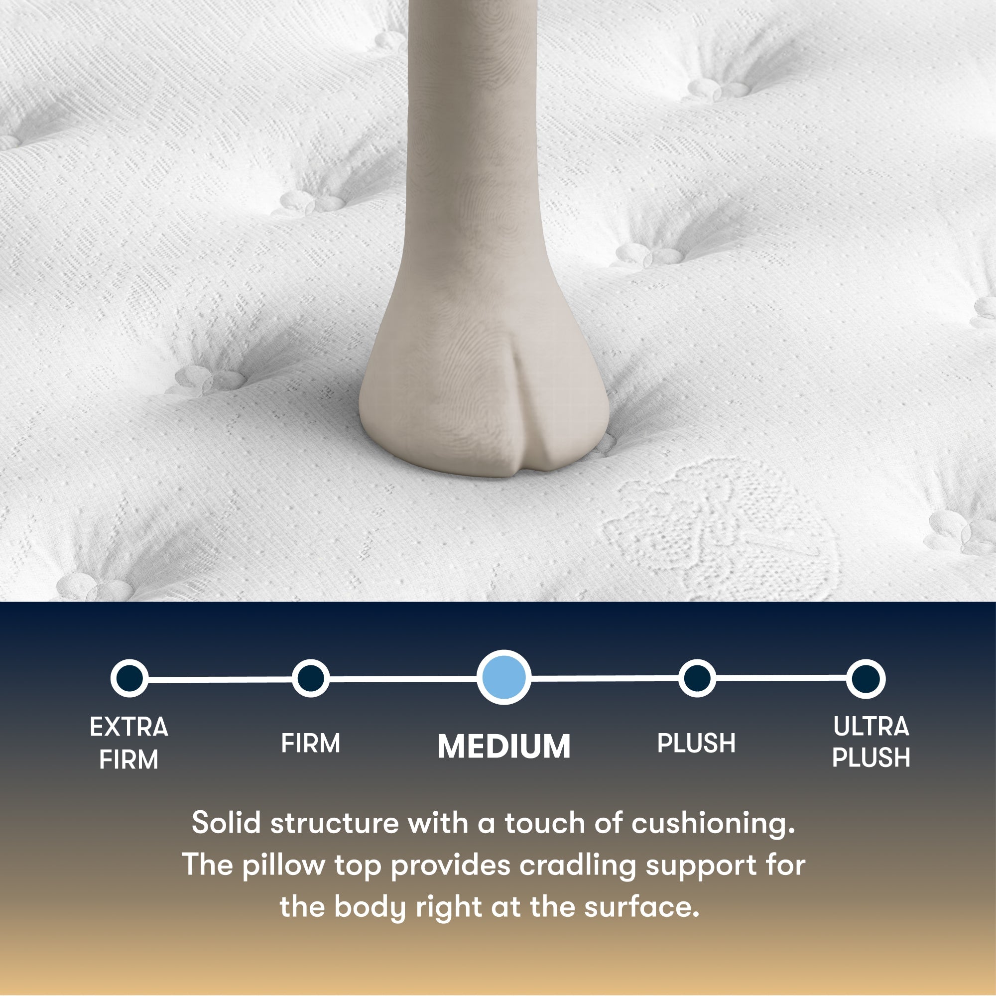 Serta perfect sleeper medium mattress topper with a foot pressing down, showing different firmness levels.