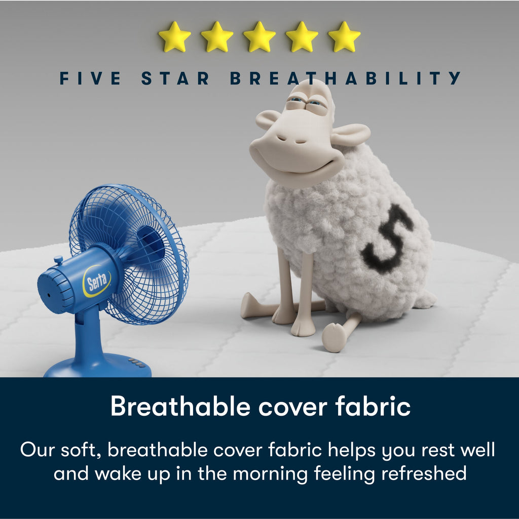 alt_txt Diagram showing a Serta Sheep sitting in front of of a fan, sitting on a Serta mattress.  