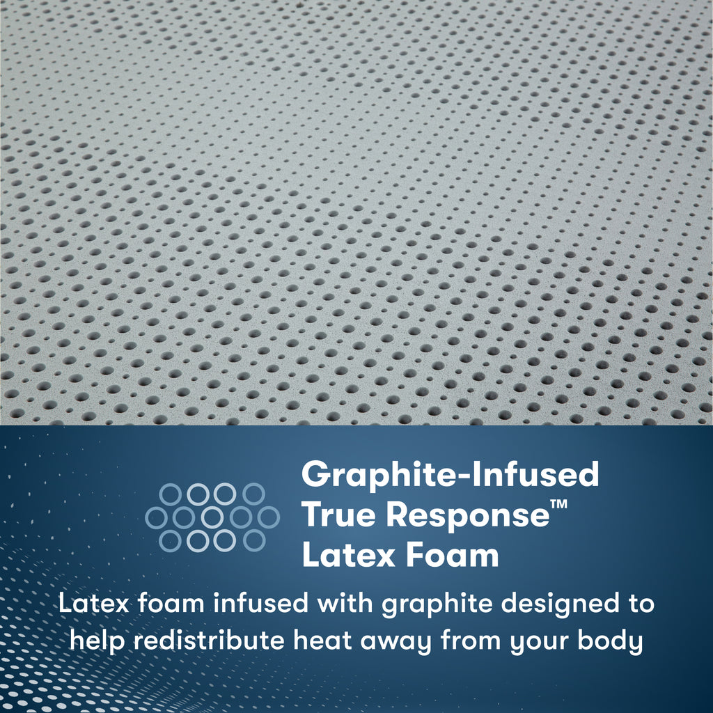 Graphite-Infused Latex Foam insides of an Perfect Sleeper Pro Valais Plush Pillow Top Mattress || Level: Level 3 || Feel: Plush Pillow Top
