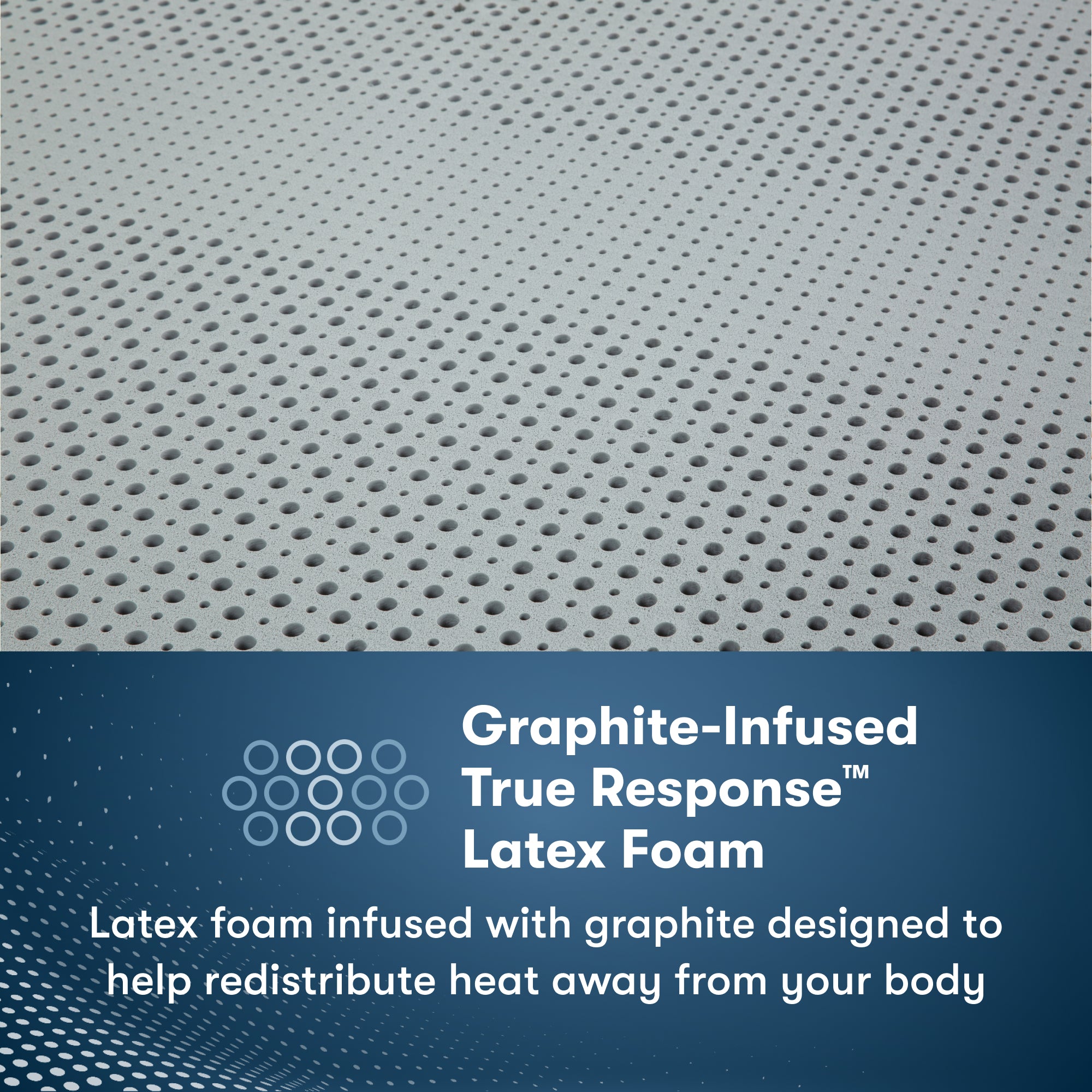 Graphite-Infused Latex Foam insides of an Perfect Sleeper Pro Valais Plush Pillow Top Mattress || Level: Level 3 || Feel: Plush Pillow Top

