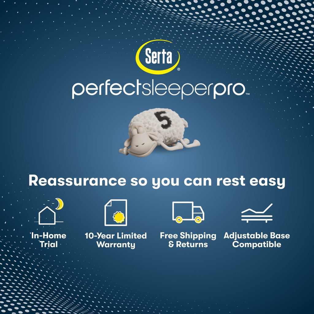 Perfect Sleeper Pro Dublin Medium Mattress information chart || Level: Level 2 || Feel: Medium