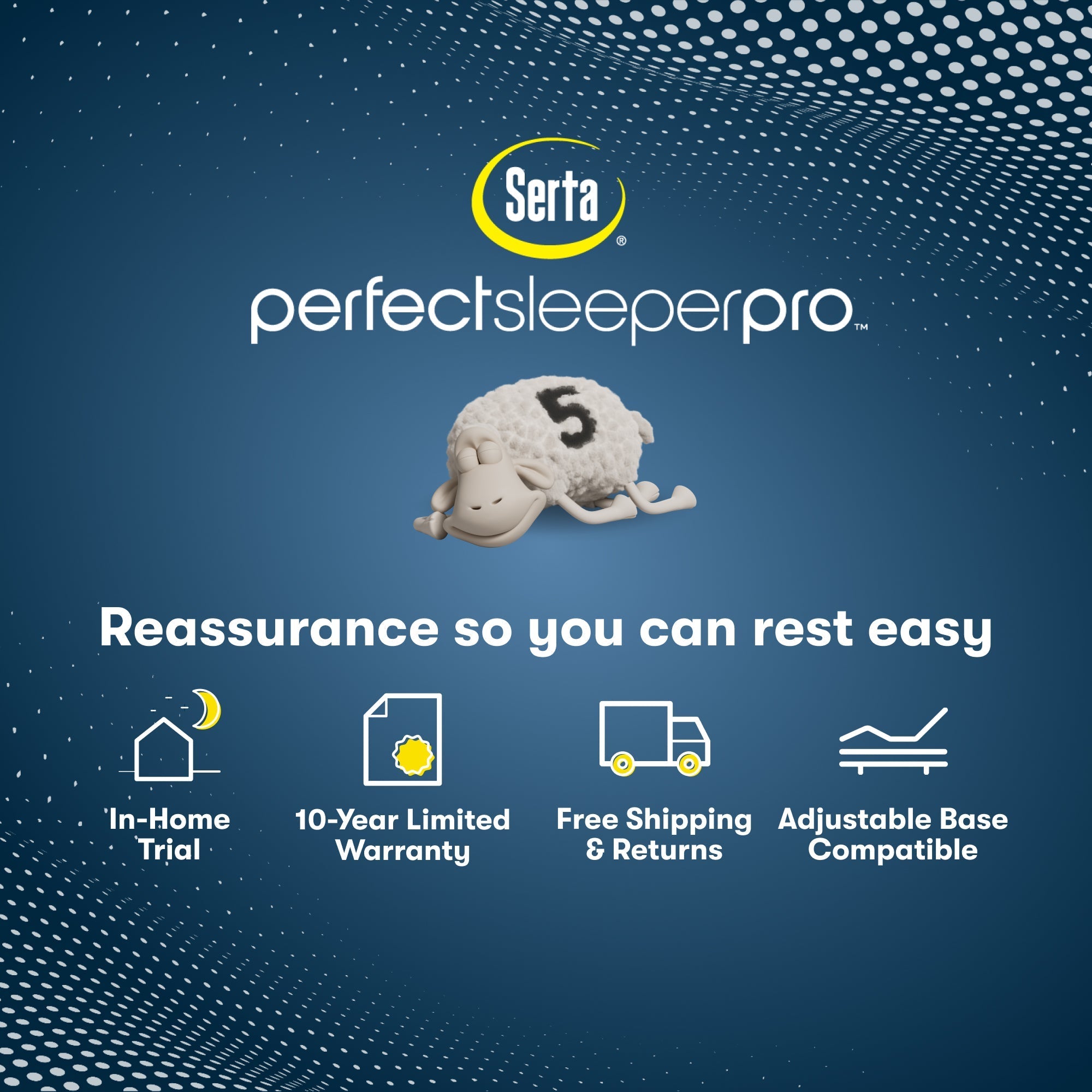 Perfect Sleeper Pro Hampton Extra Firm Mattress information chart || level: Level 1 || feel: Extra Firm