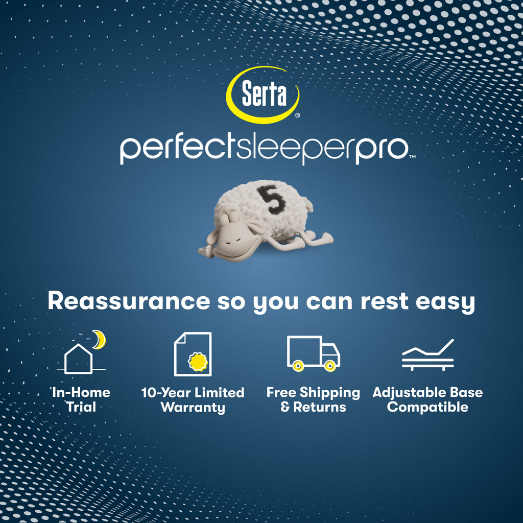 Perfect Sleeper Pro Dublin Medium Mattress information chart || Level: Level 2 || Feel: Medium