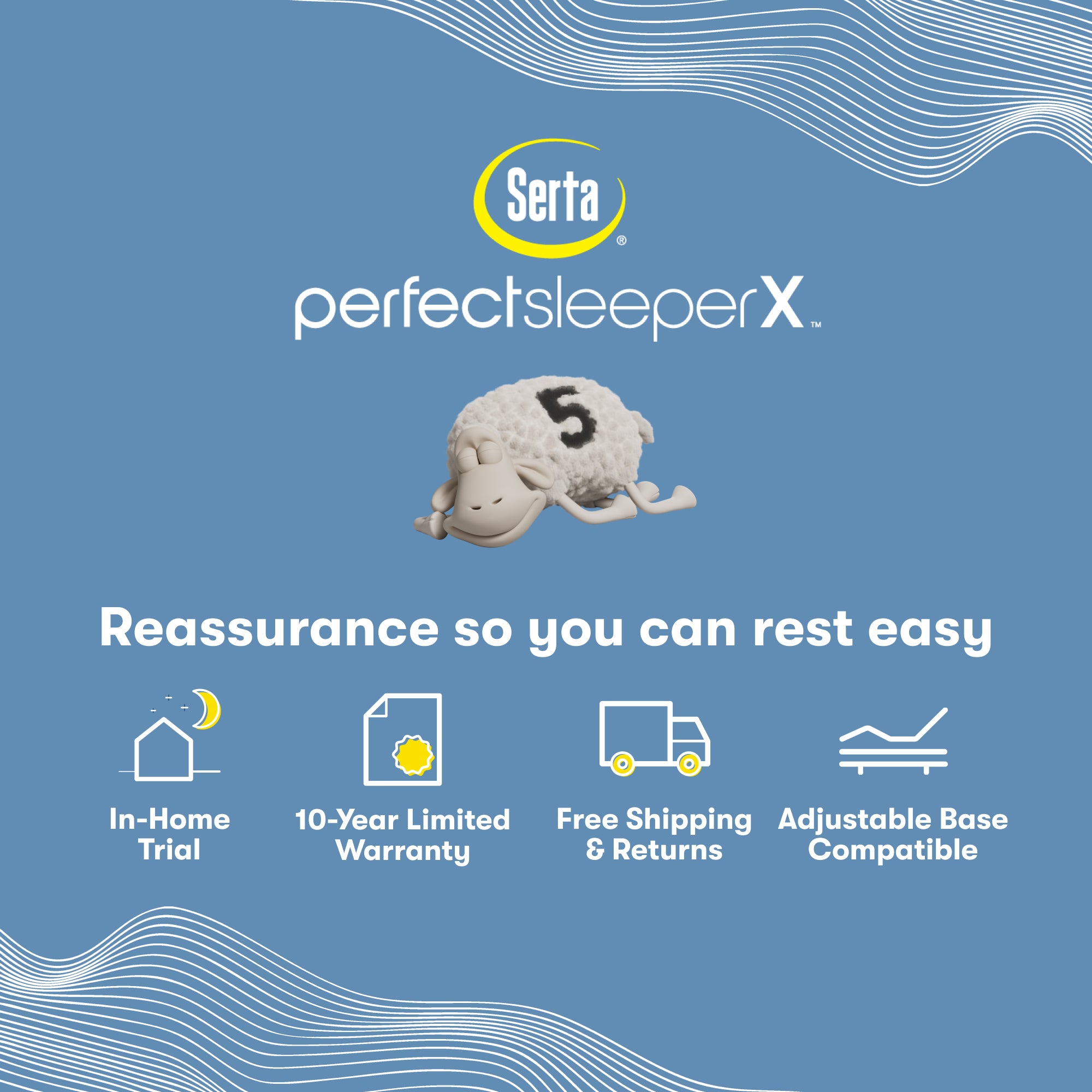 Perfect Sleeper X Hybrid Kendall Medium Mattress information chart || feel: medium || level: Level 1