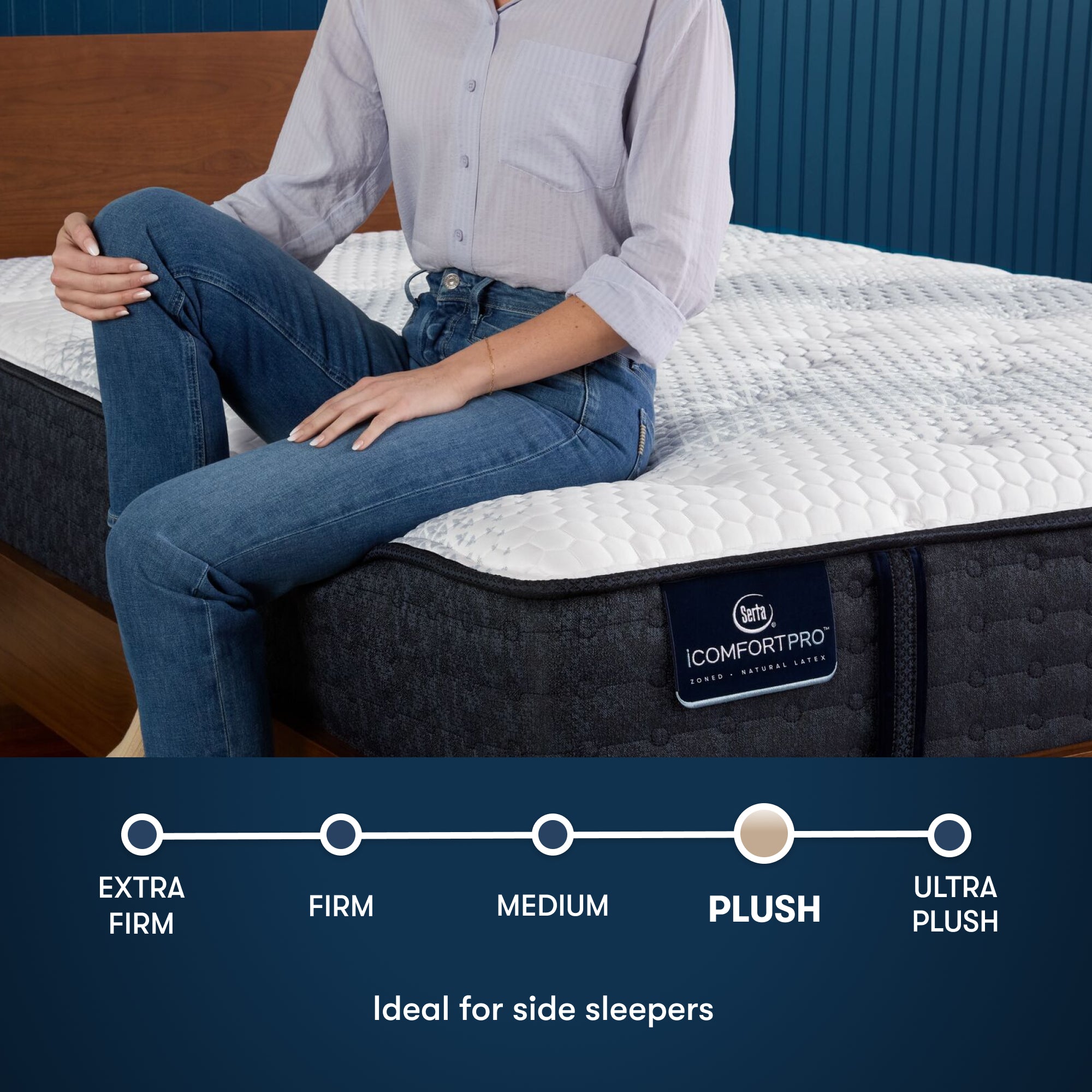 iComfortPro Ambrose Plush Mattress comfort scale || feel: plush || level: Level 2