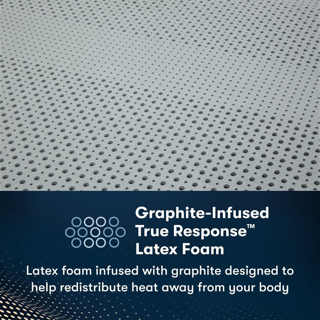 Latex Foam insides of an iComfortPro Canterbury Plush Mattress || feel: plush || level: Level 3