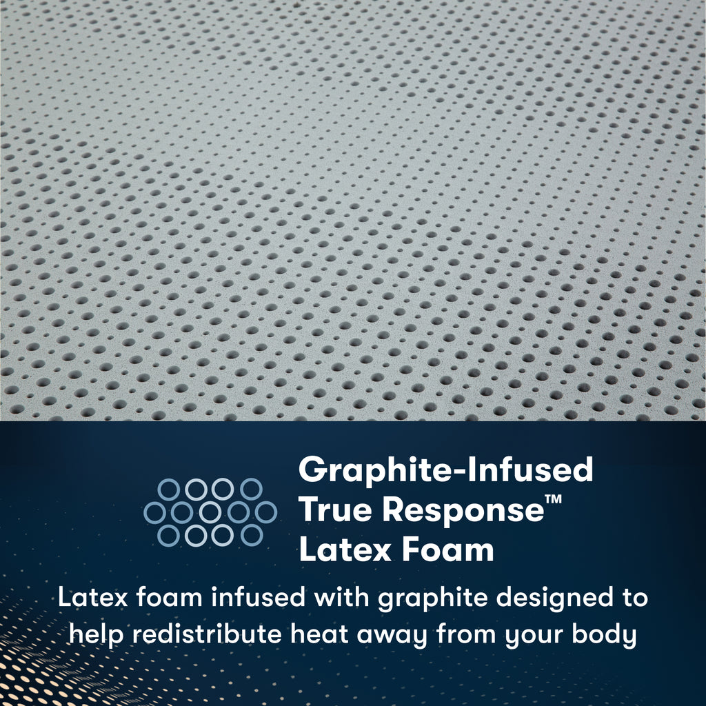 Latex Foam insides of an iComfortPro Buckingham Pillow Top Mattress || feel: plush pillow top || level: Level 3
