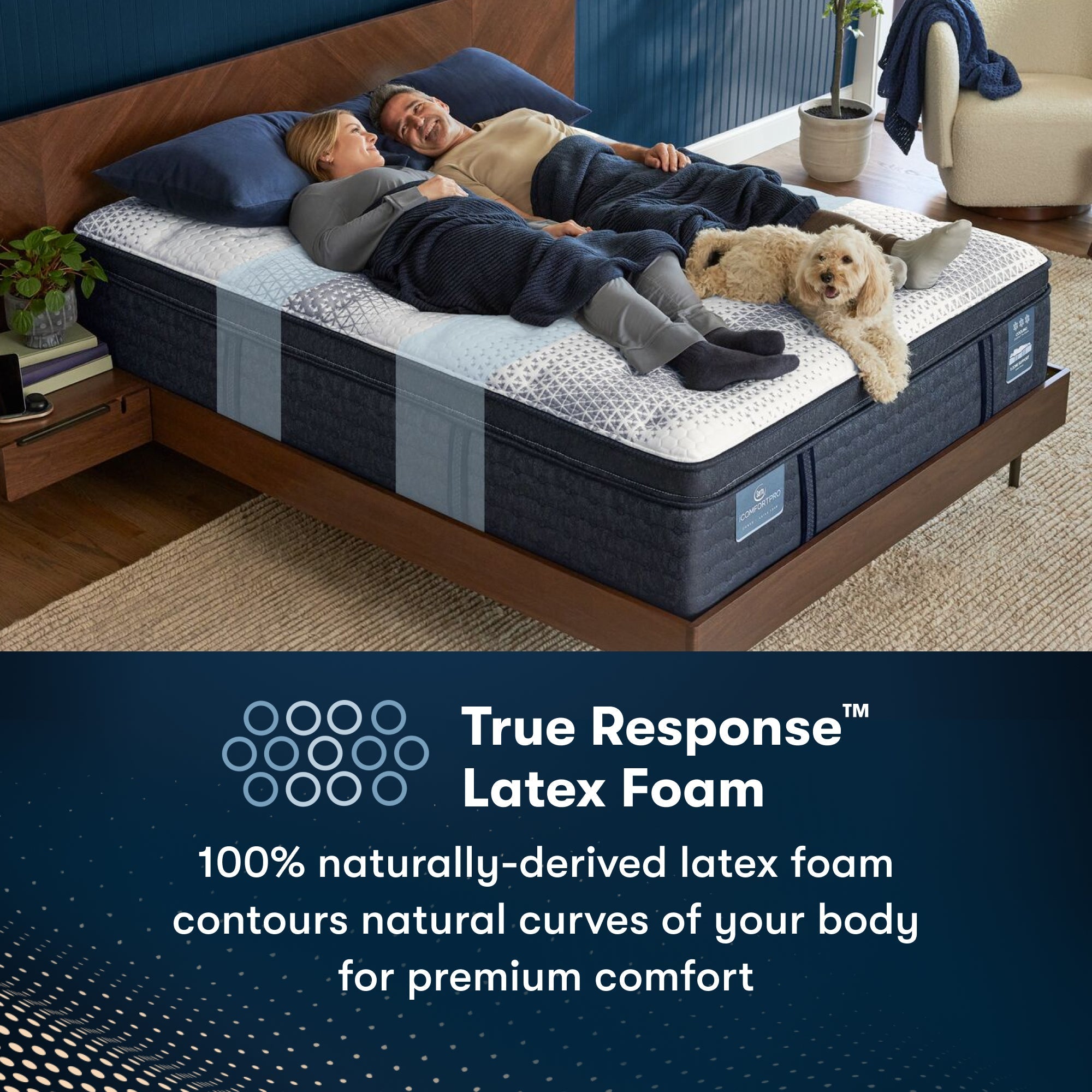 Woman and man laying on an iComfortPro Chelsea Medium Mattress with a dog at their feet || feel: Medium || level: Level 1