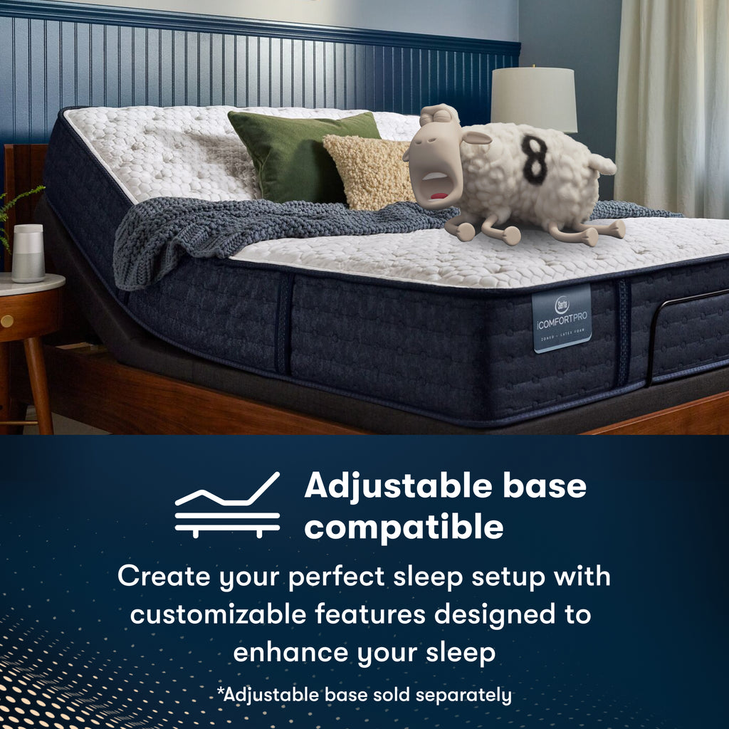 iComfortPro Canterbury Plush Mattress sitting in an adjustable base || level: Level 1