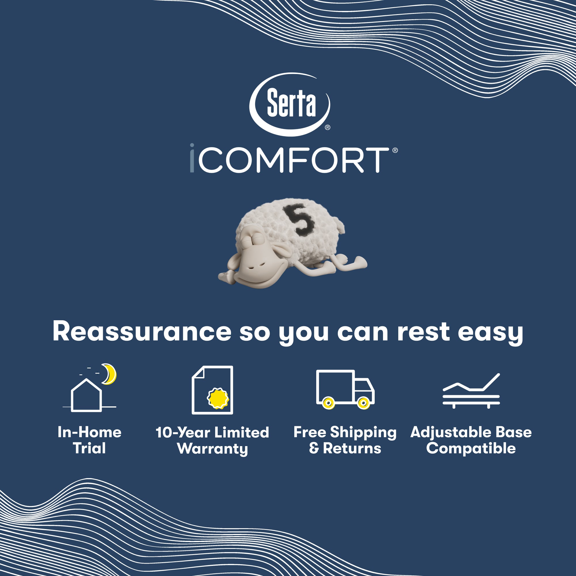 Serta iComfort image of a sleeping sheep on top of Reassurance so you can rest easy and icons 