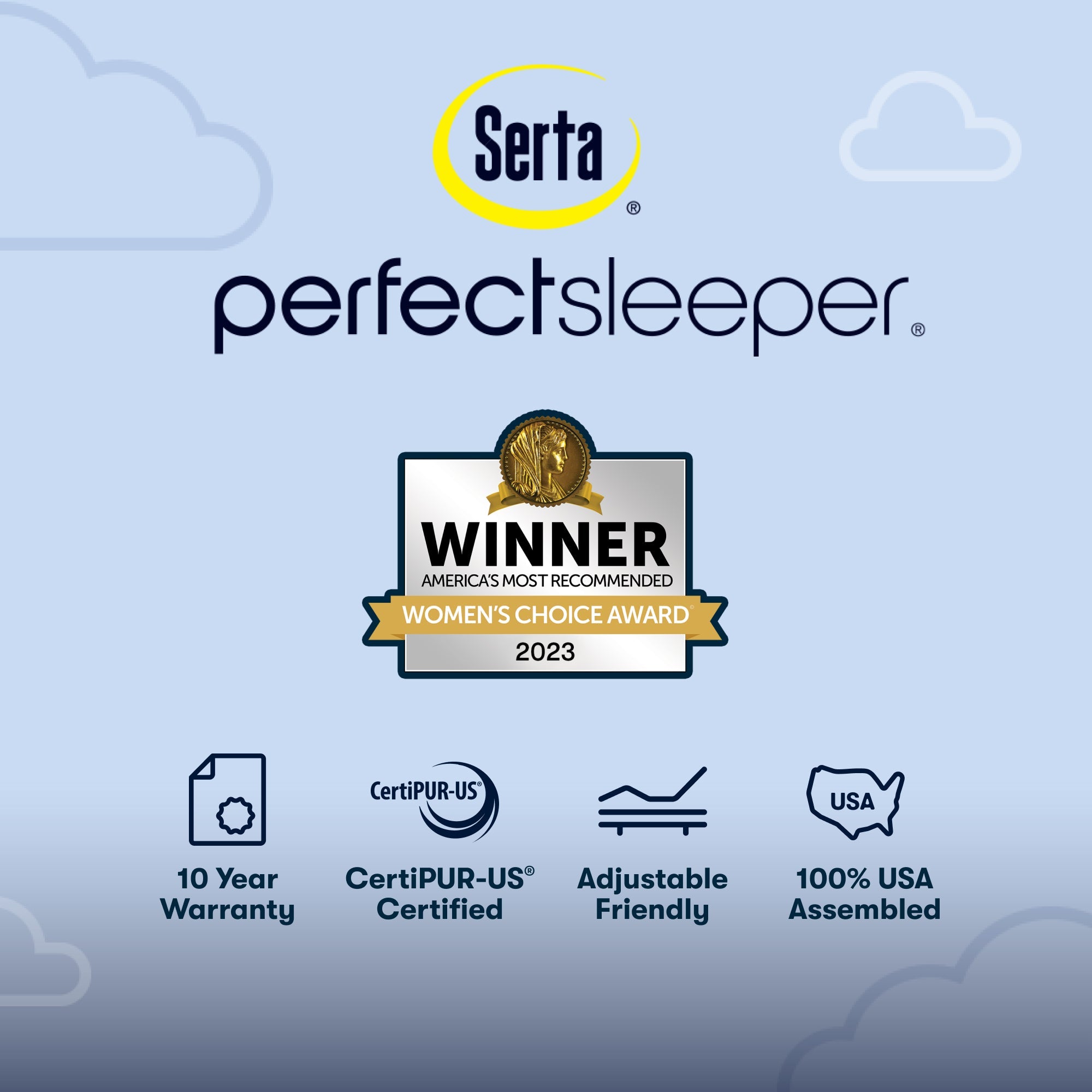 Perfect Sleeper Nurture Night 13.5" Plush Mattress