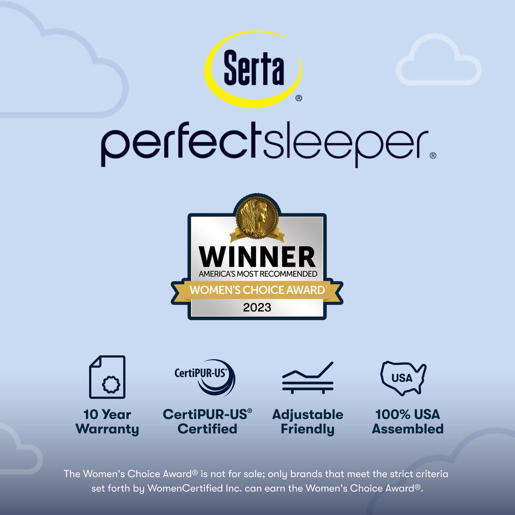 Perfect Sleeper Nurture Night 14.5" Plush Pillow Top Mattress
