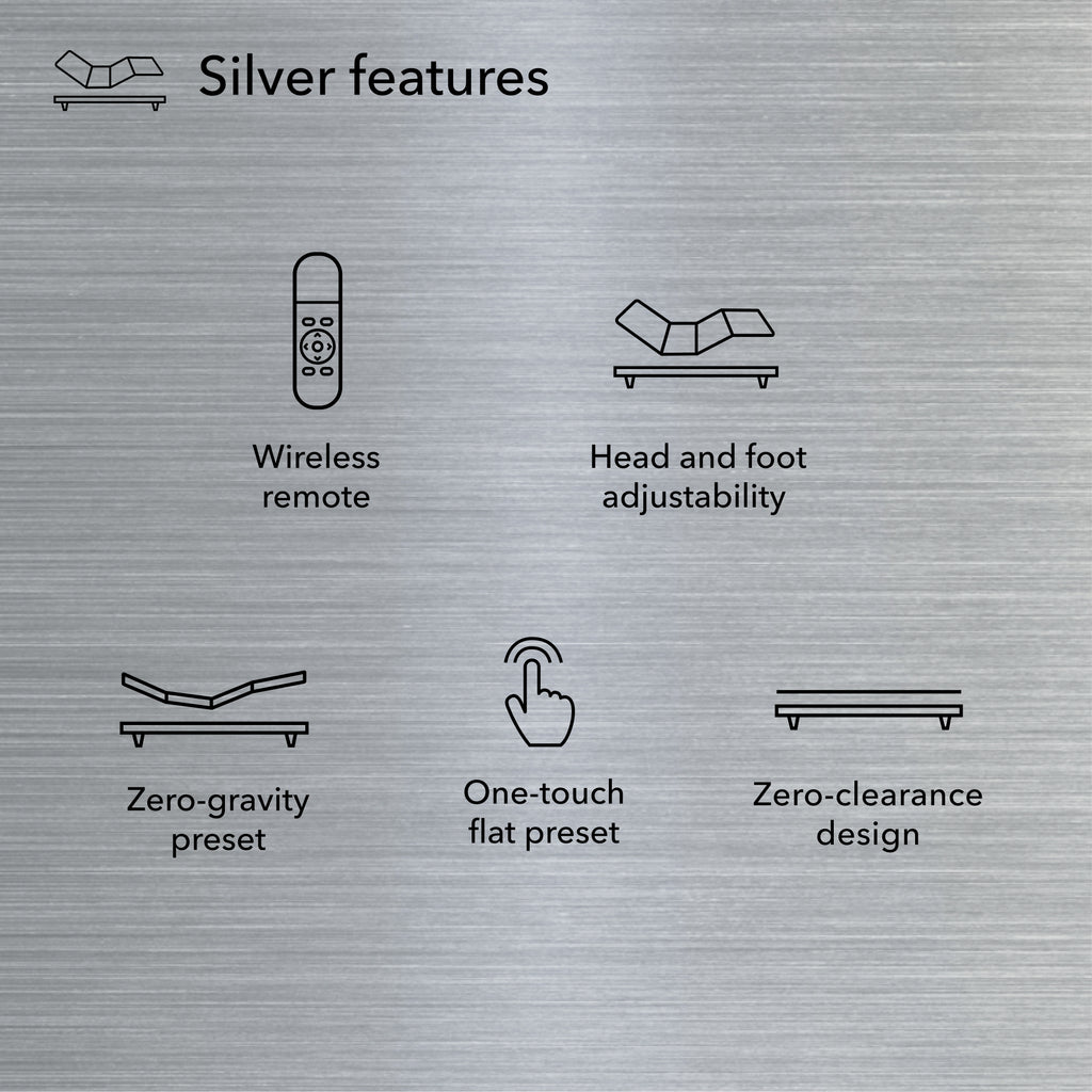 Diagram of Baselogic Silver Adjustable Base showing its features