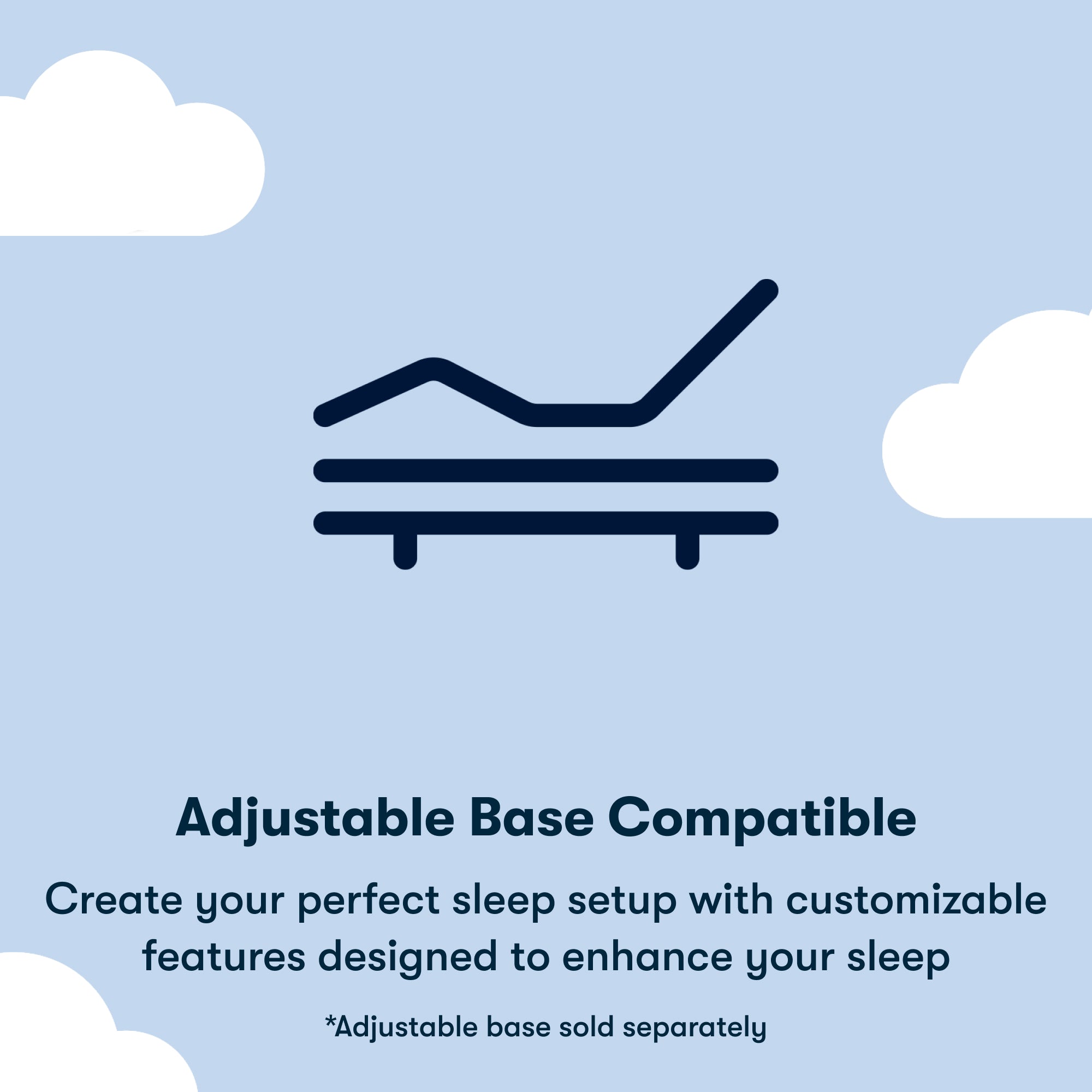 12 inch foam mattress adjustable base compatibility information chart || feel: Medium