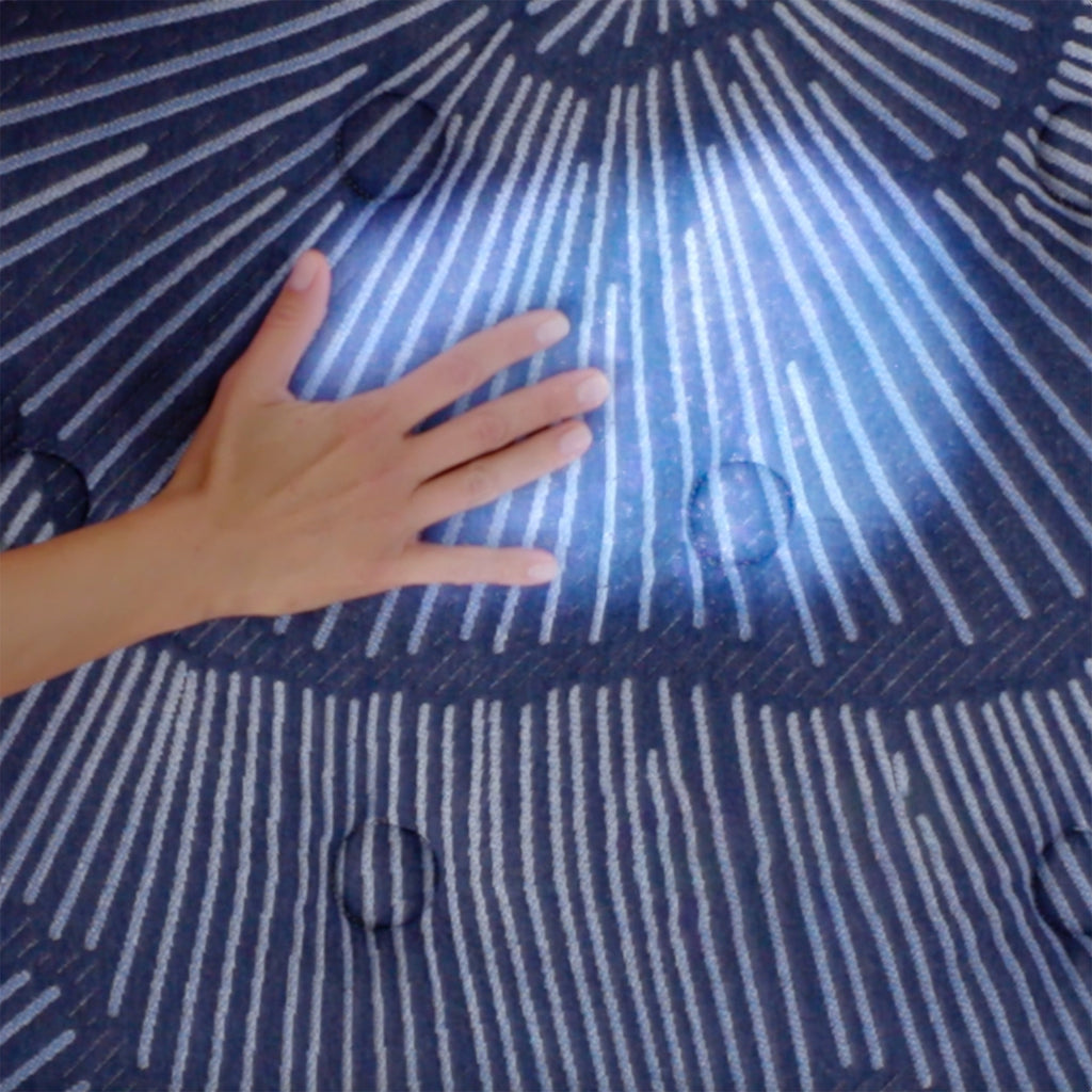 Product video featuring the details of the Serta Perfect Sleeper mattress||level: enhanced